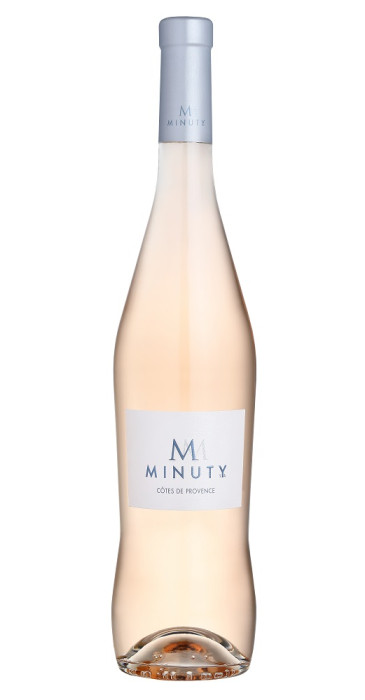 M de Minuty