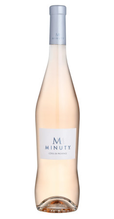 M de Minuty